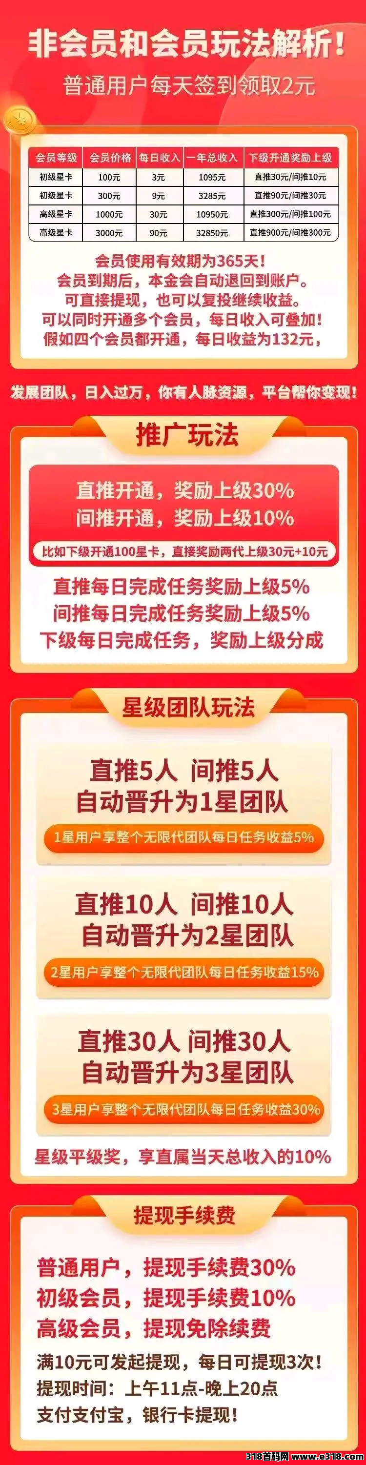 牛牛剧场怎么玩，最新政策制度解析