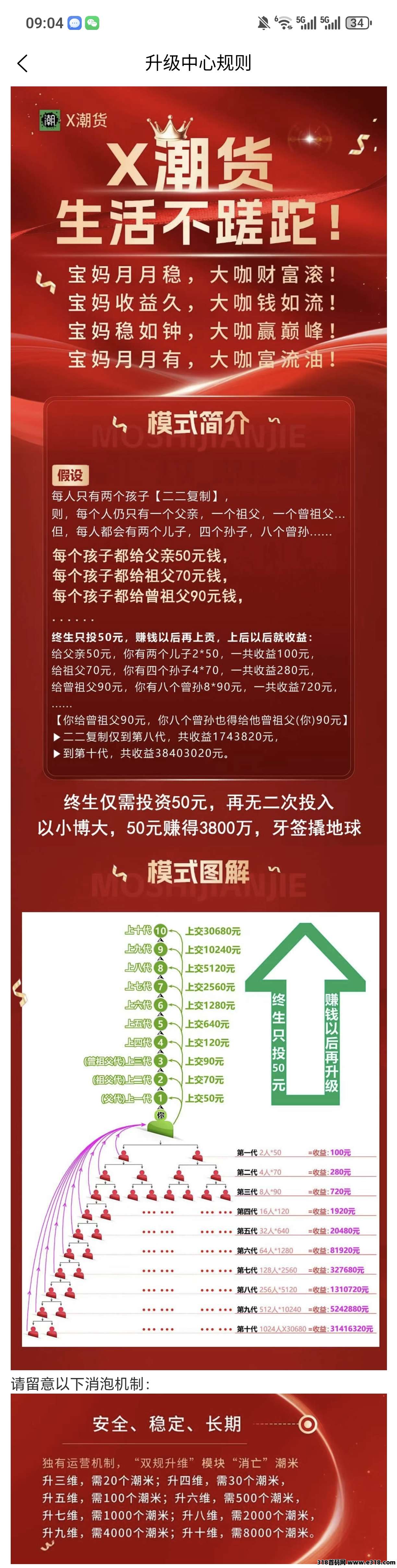 X潮货，轻松无压力