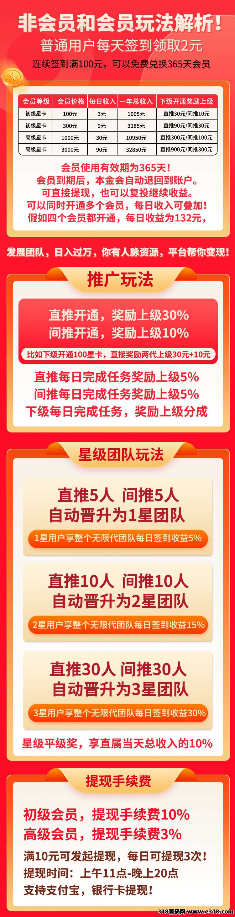 牛牛剧场内测中,随时提现,多号多做,受到广泛欢迎