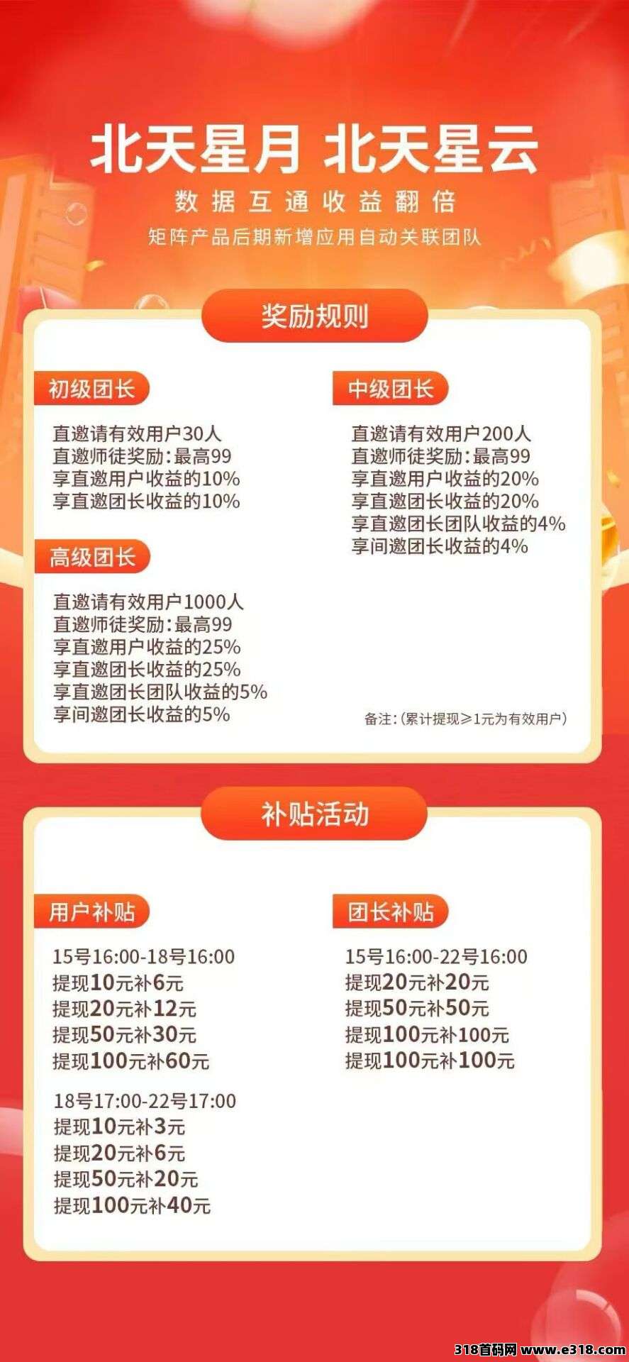 首码北天星月,零撸广告,不养机保底收益高,全天大放水,邀请日入百米