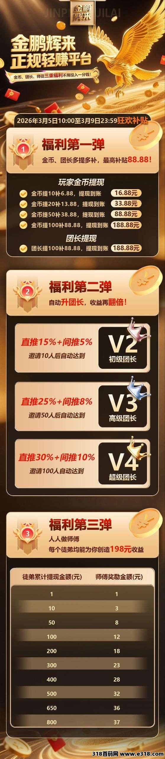 首码金鹏辉来袭，开启财富新征程，  高额扶持，起步无忧，军团模式，抱团共赢