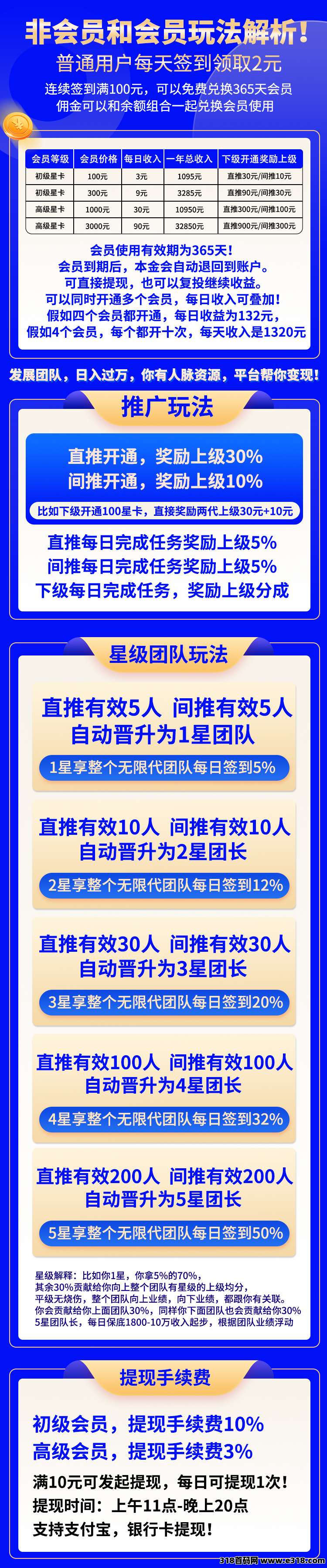 牛牛剧场火爆内测零门槛