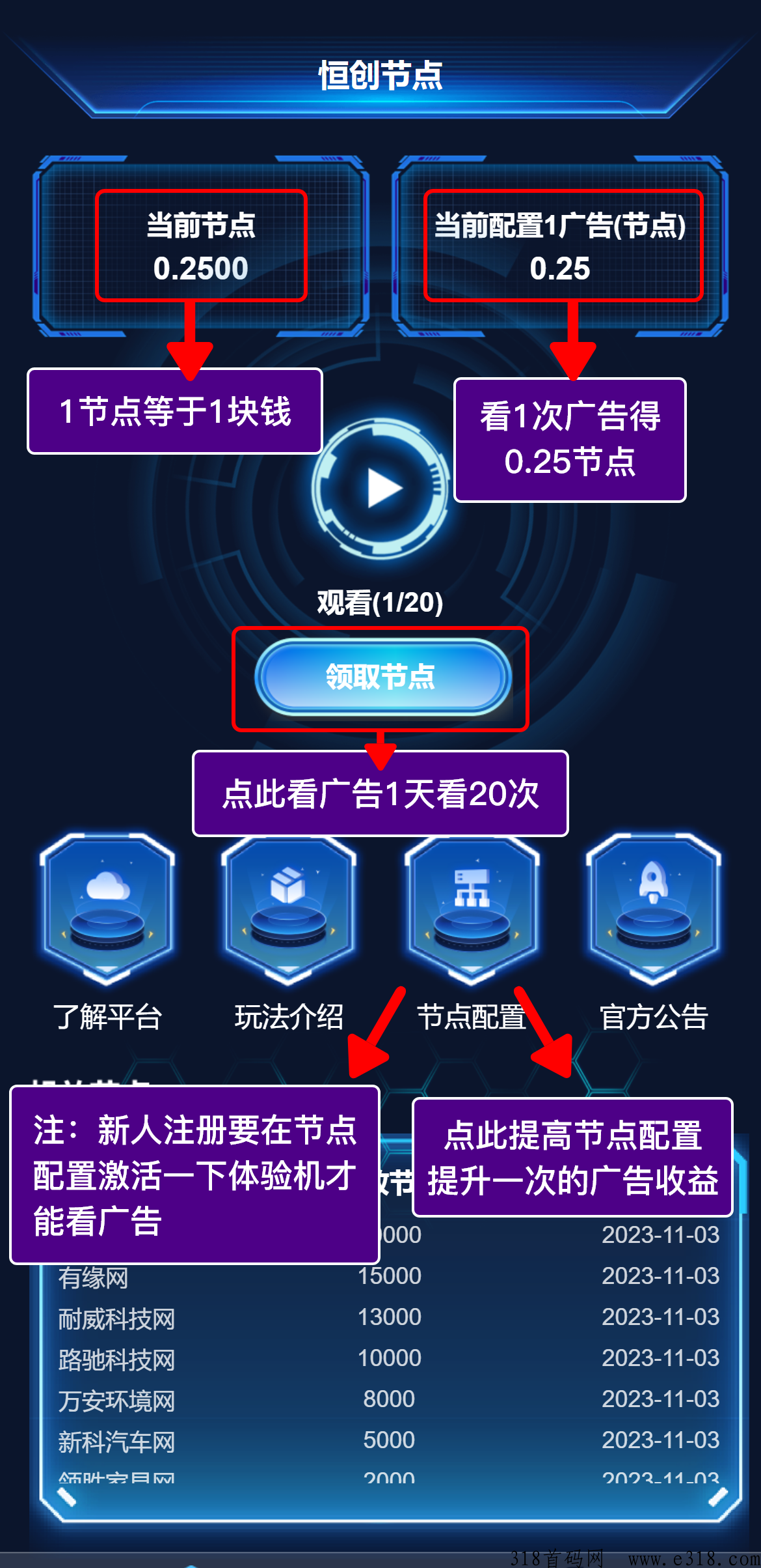 恒创节点大项目,每天**