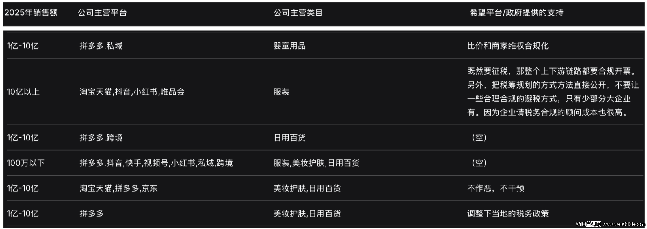 未来最赚钱的行业，腾讯电商推客