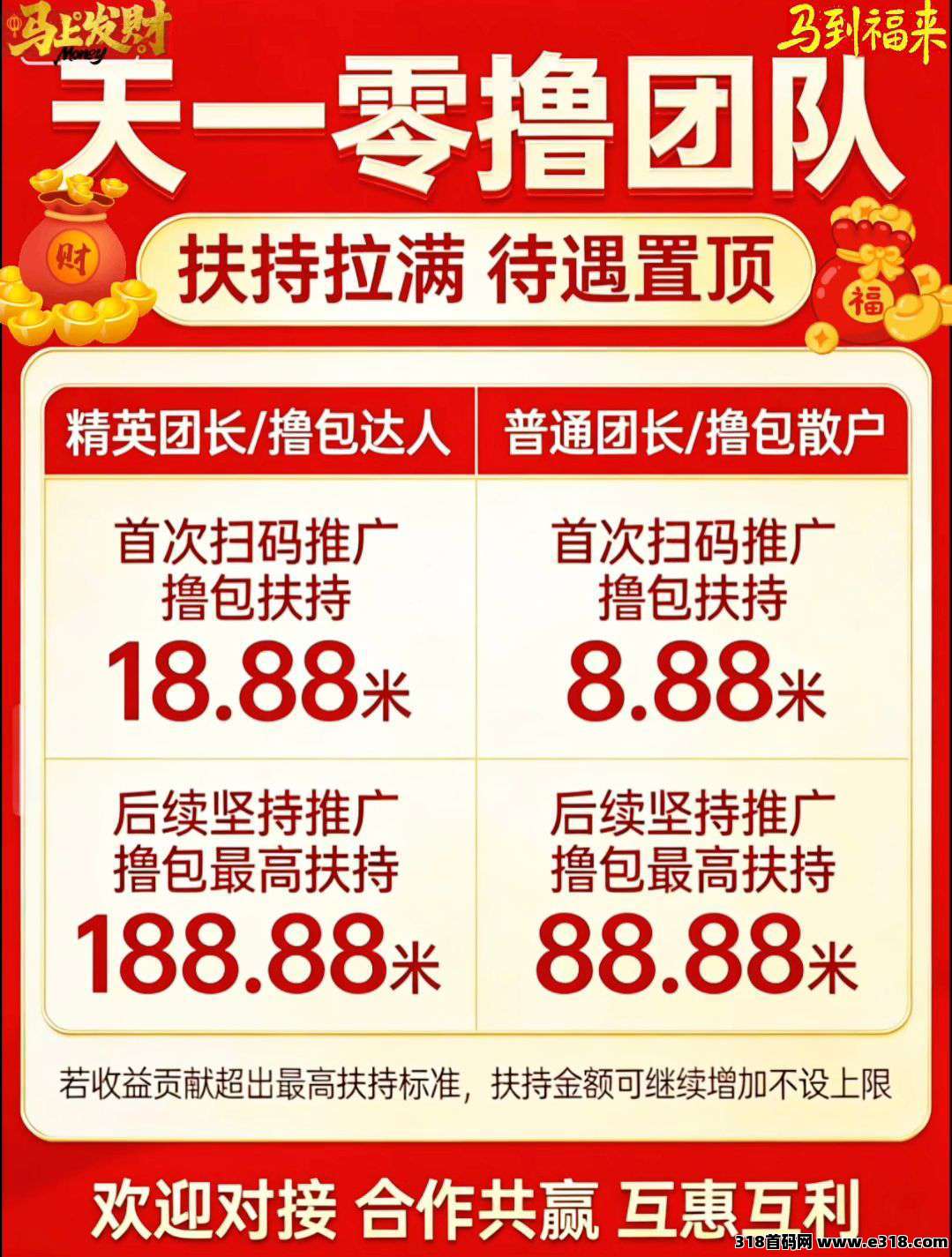 亿诺鼎新零撸广告，不养机保底，长期稳定收益高