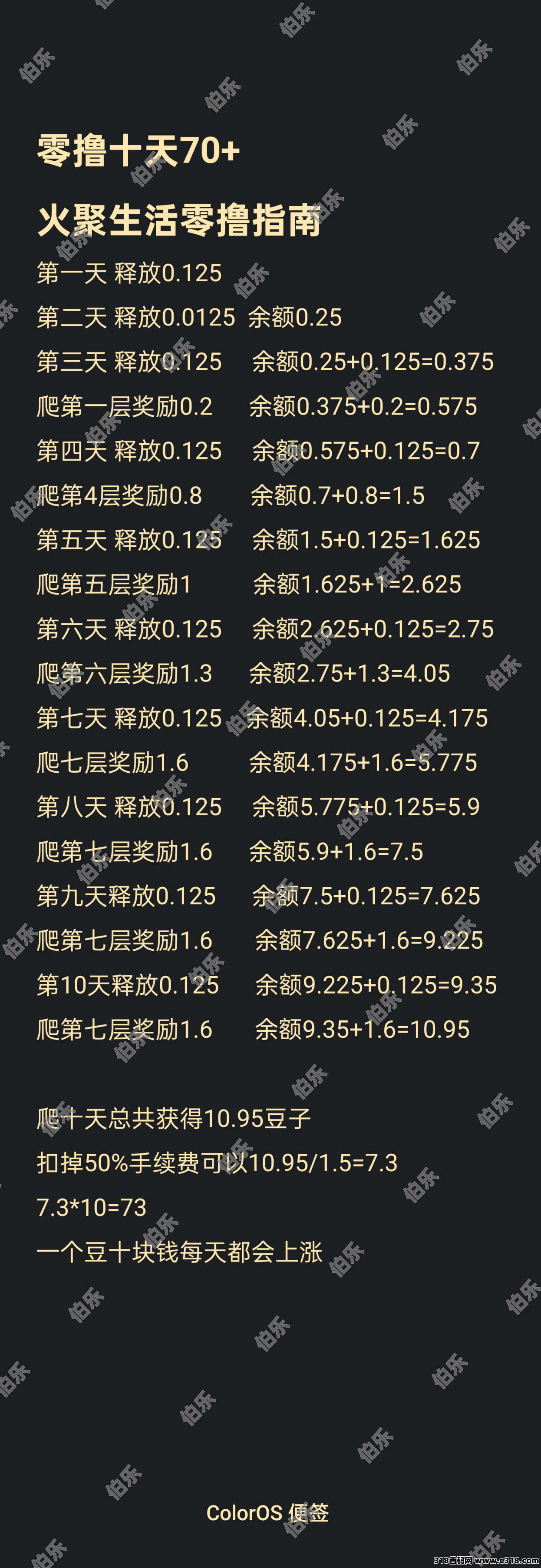 火聚生活，2026最赚钱的项目