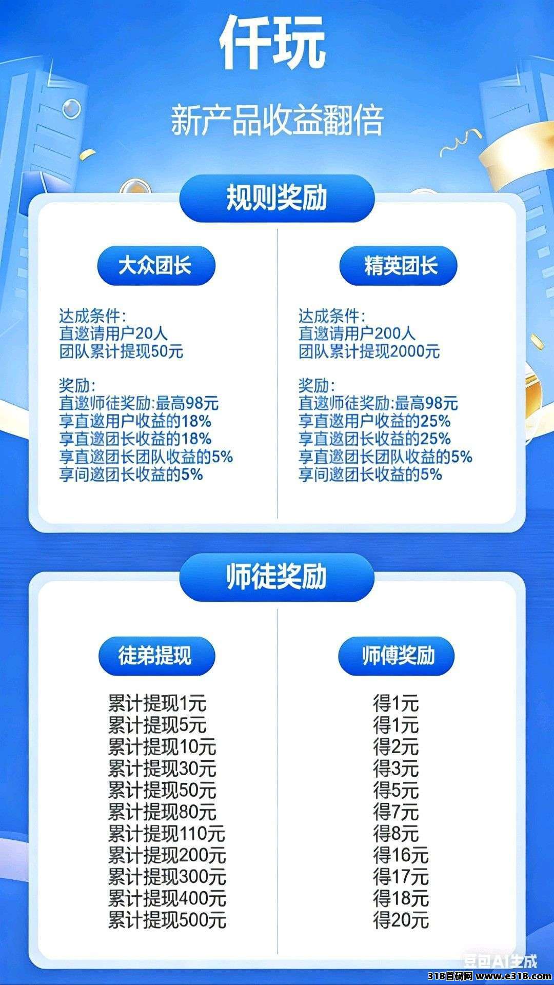 仟玩首码,零撸广告赚,保底收益高,不养机,新品上线