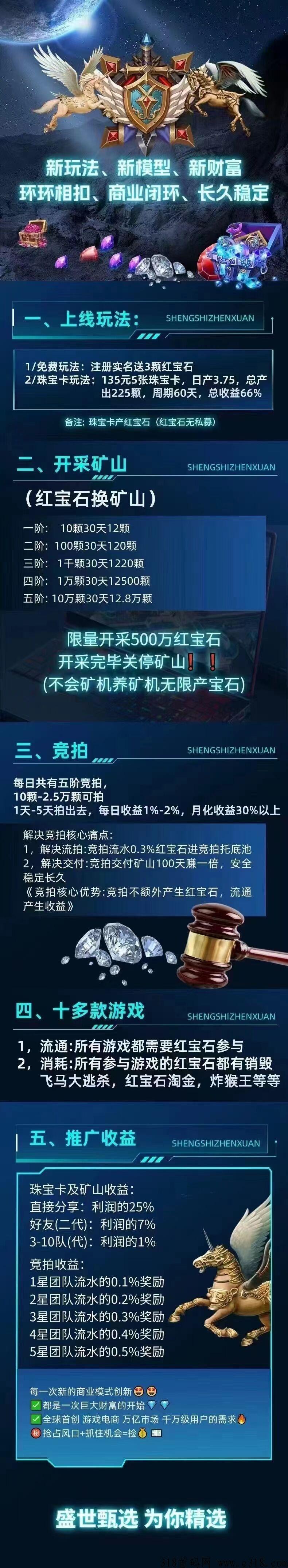 盛世甄选，团队扶持拉满，即将正式版上线