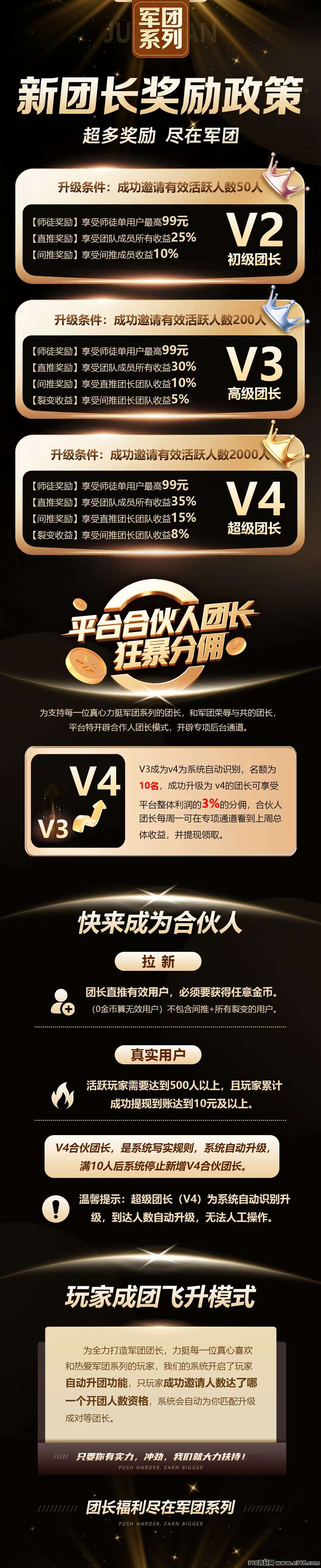 首码军团慧玩，首次扫码下载即享高额扶持，军团大公司系列，零撸看广告