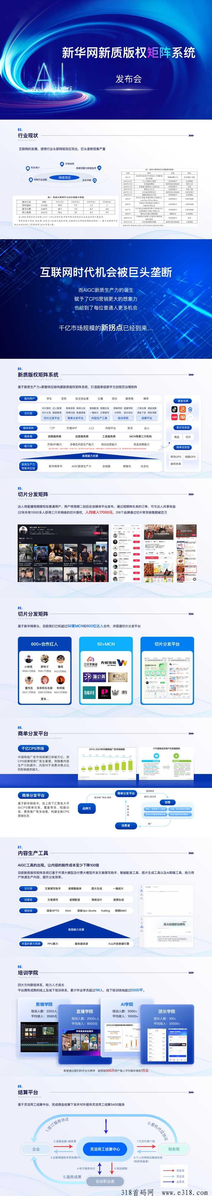 新华网梦工场，0投入，创新玩法，视频分发，广告赚，先嗦粉