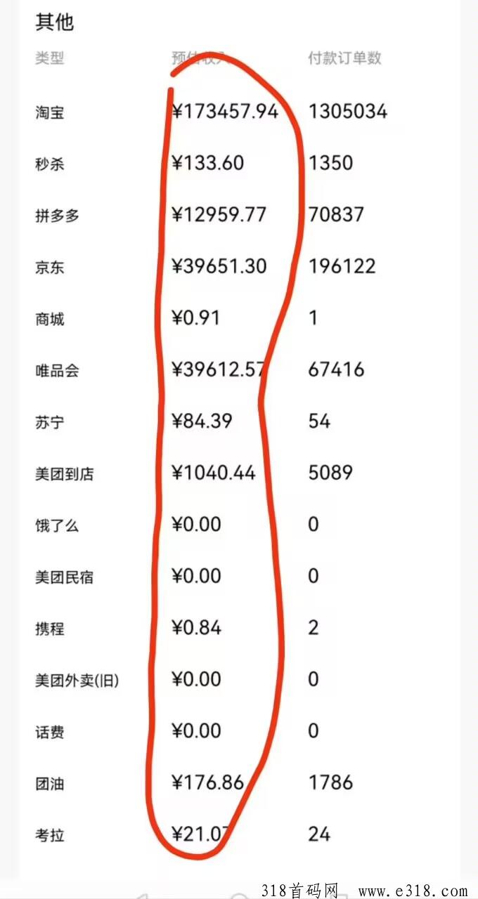 新华网梦工场，0投入，创新玩法，视频分发，广告赚，先嗦粉