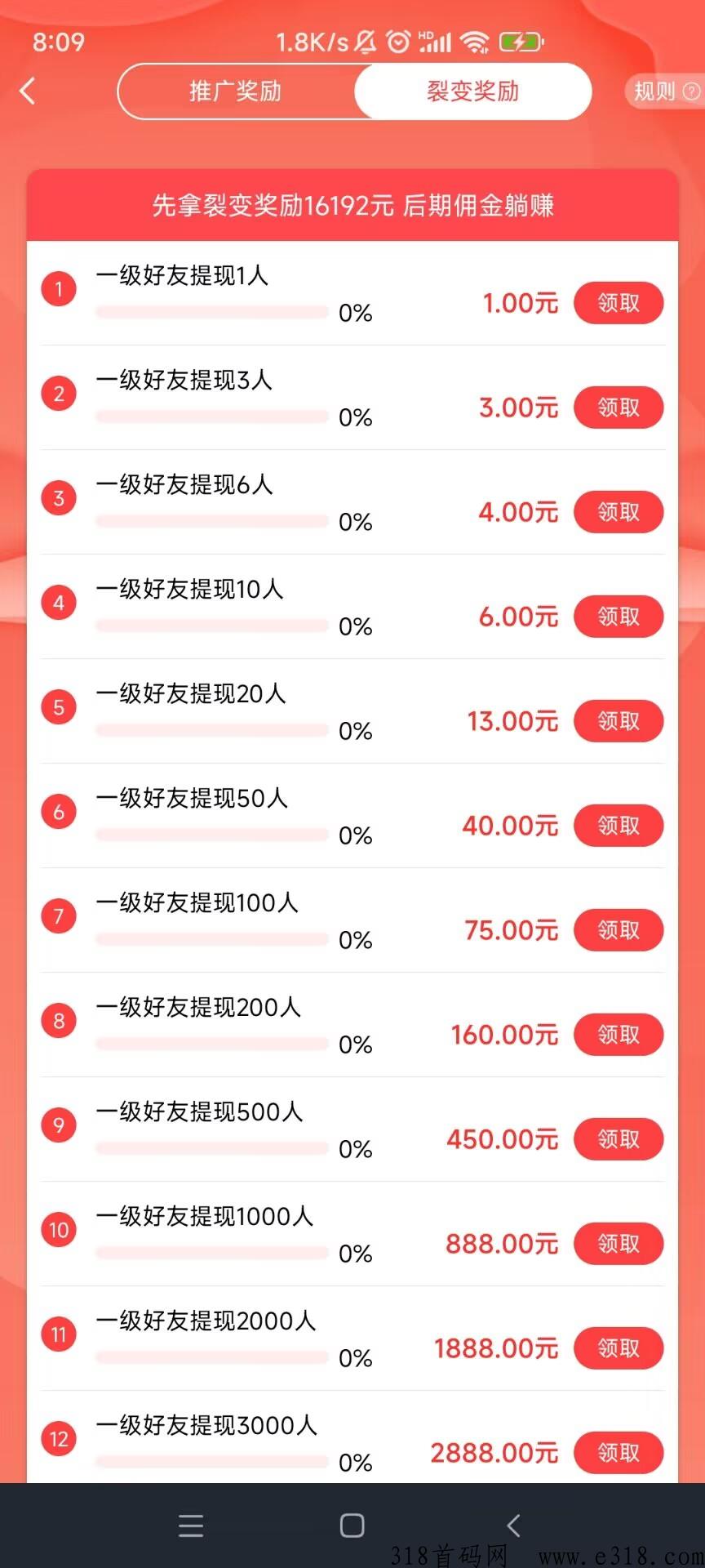 赏帮赚,完美避开风险