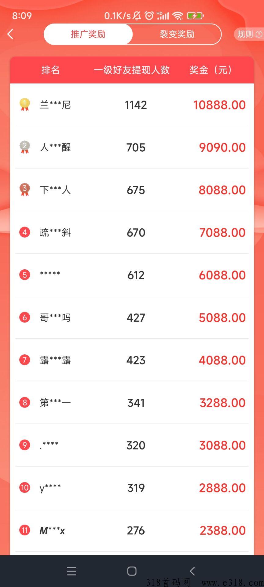 赏帮赚,完美避开风险