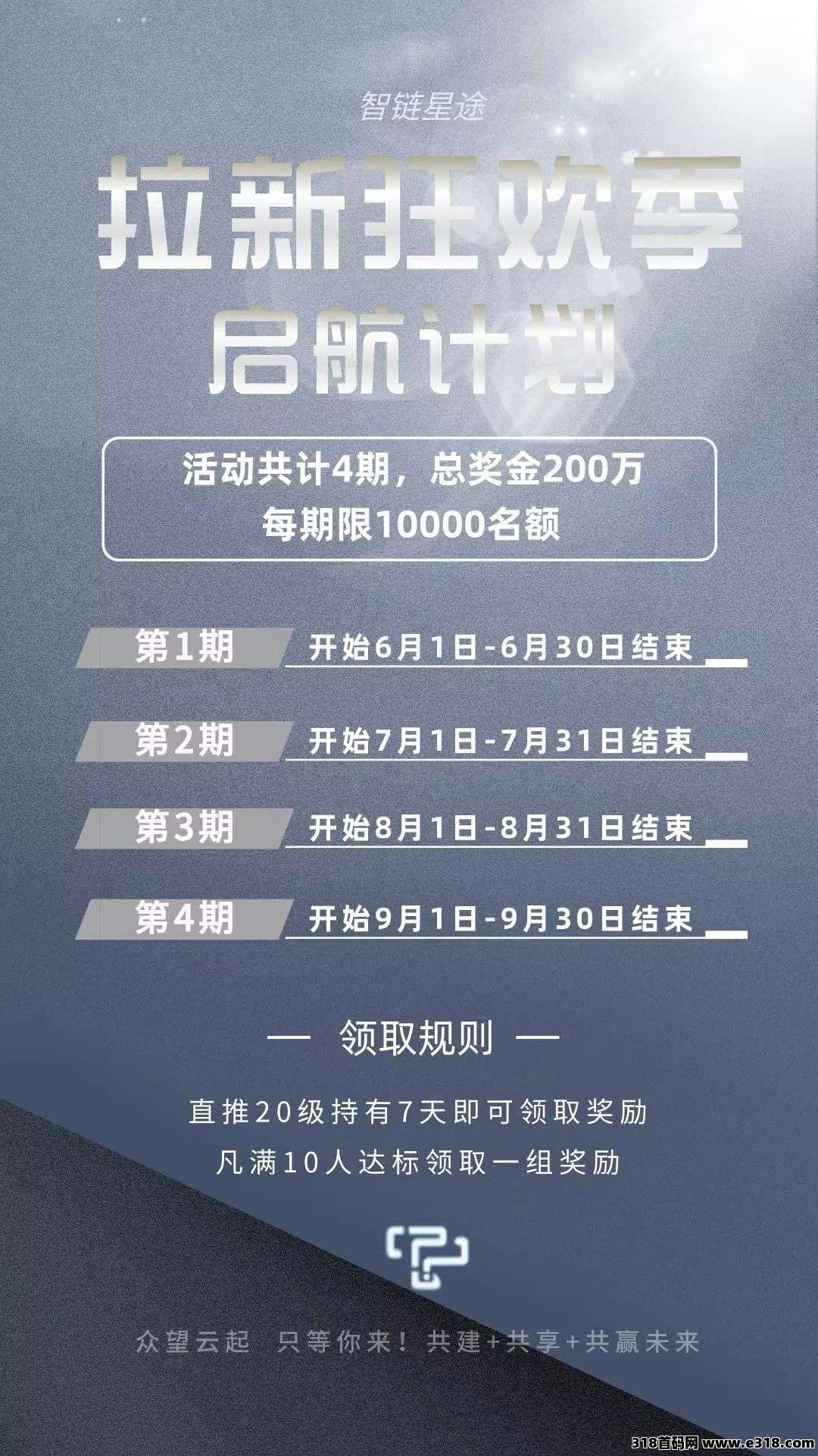 智链星途,看的看赚的赚,此战一战上岸