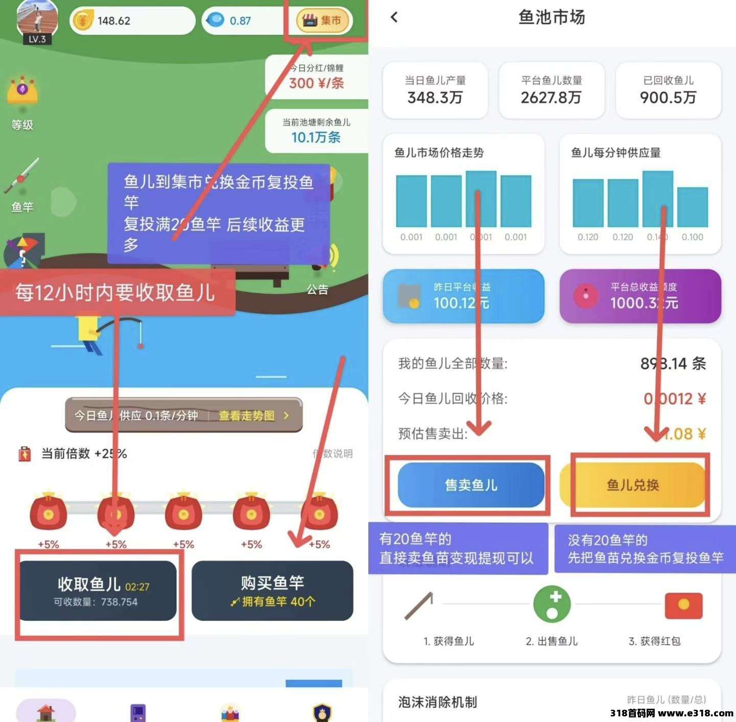 鱼塘，零撸项目，保底收益每天领