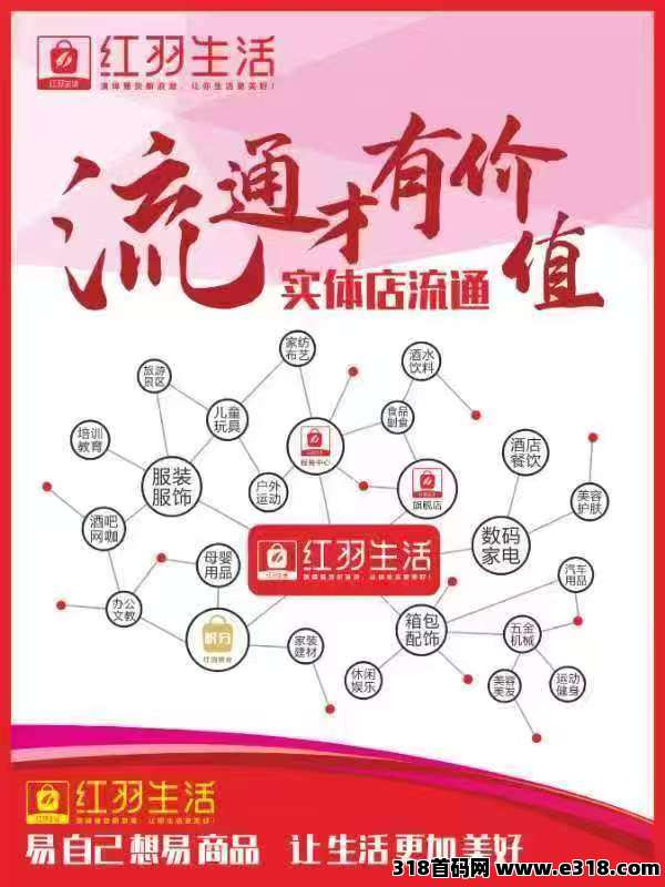 首发新项目红羽生活全民易货变现