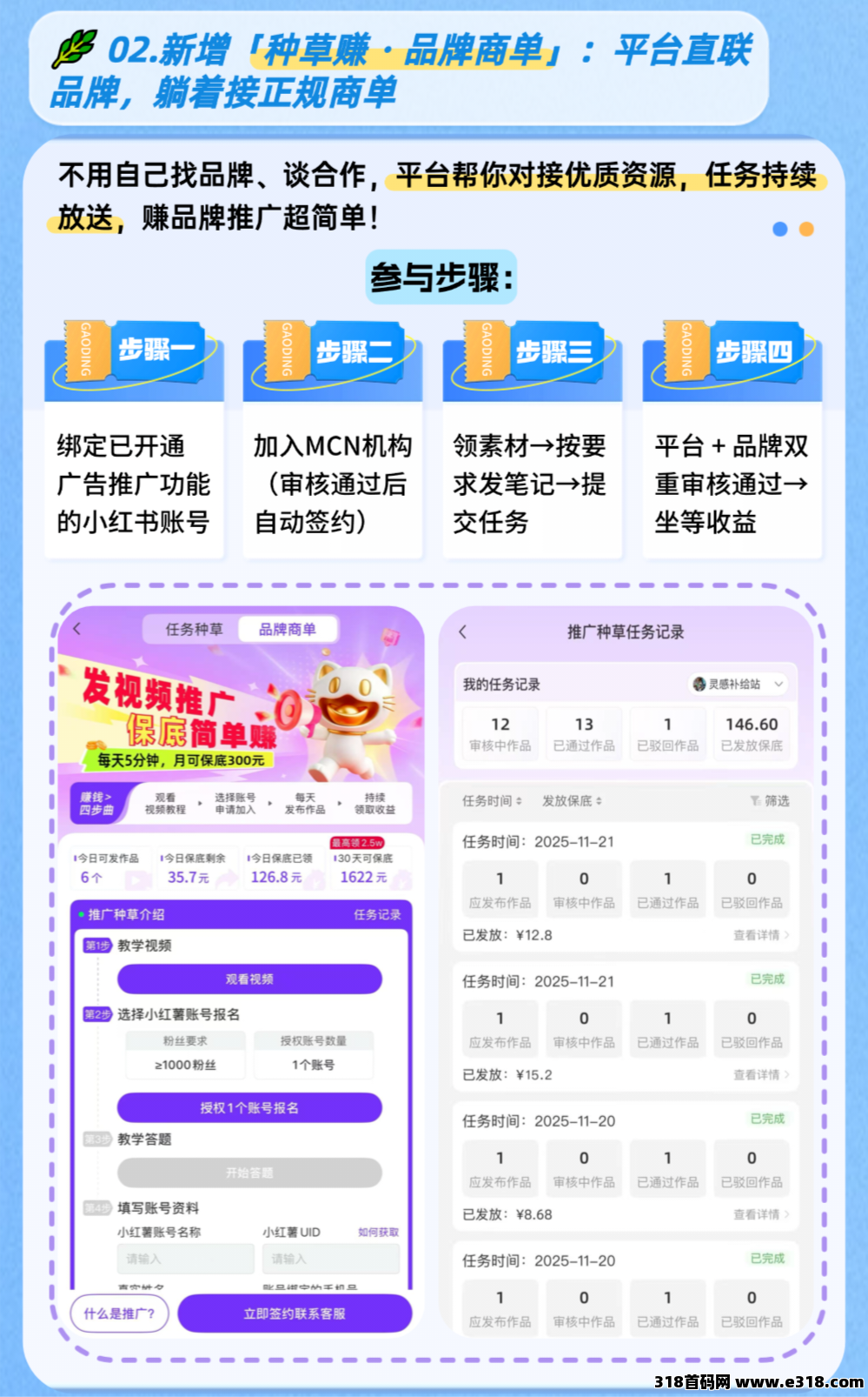 爱创猫：0投入看短剧赚钱！