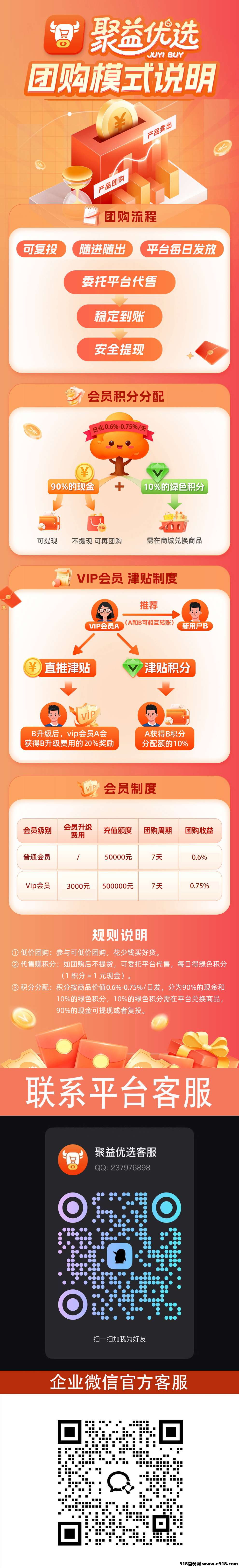 聚益优选！参团就领积分可兑换现金收益！全国团队长对接中！