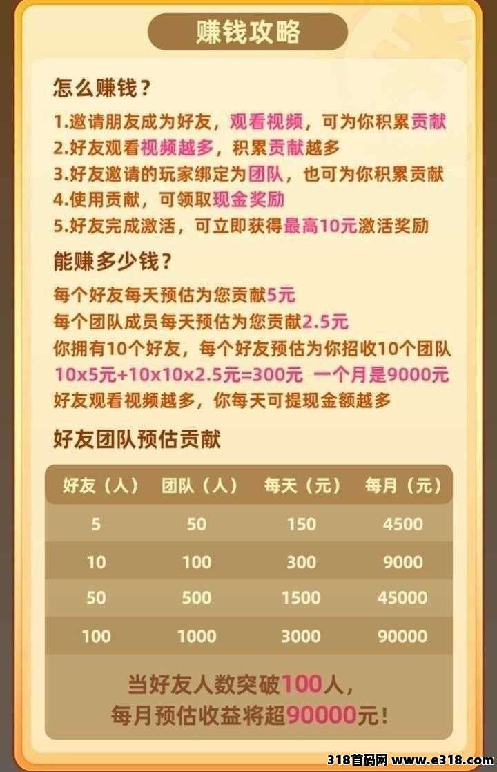 财神小剧首码，零撸短剧广告，保底收益高，不养机