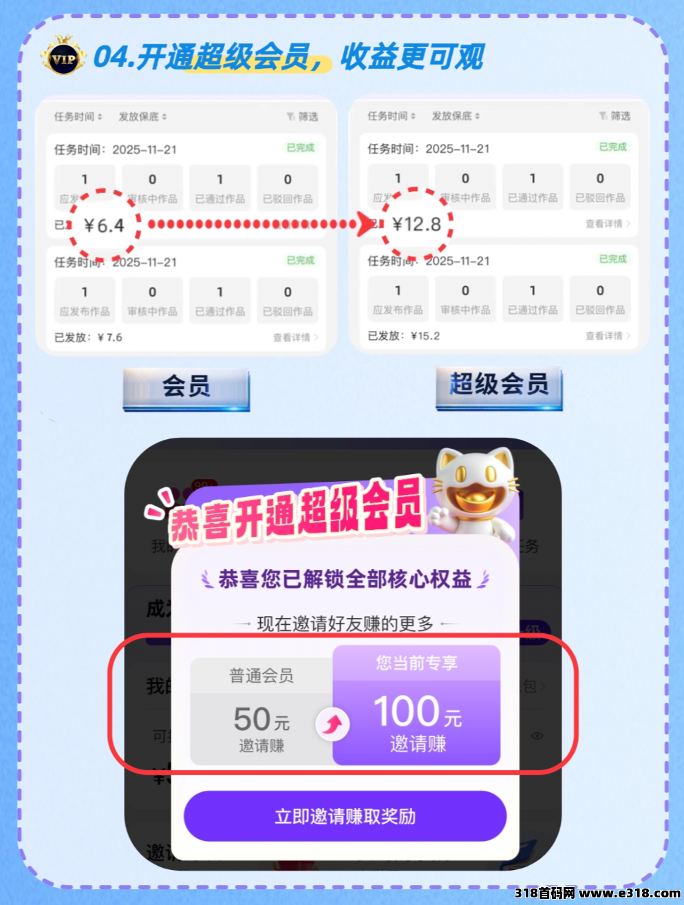爱创猫：0投入看短剧赚钱！