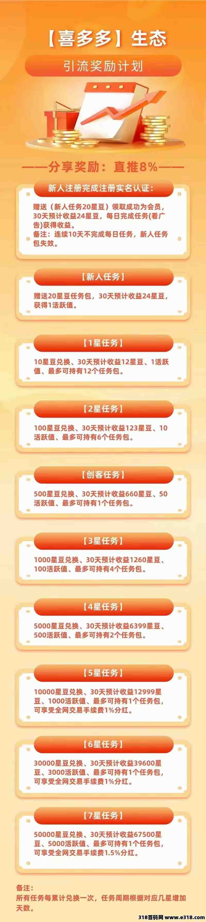 DODO星球，送一星任务包