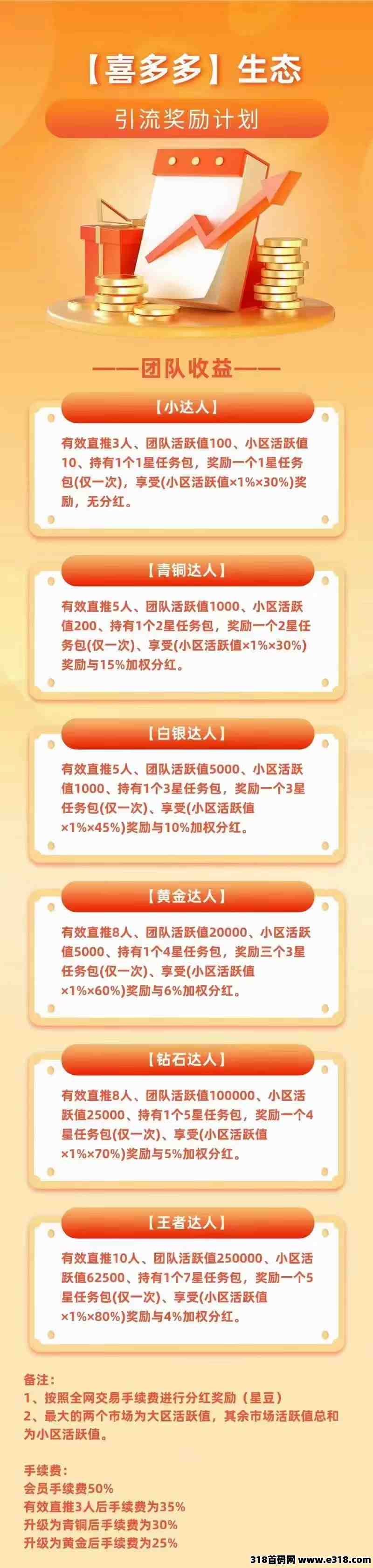 DODO星球，送一星任务包