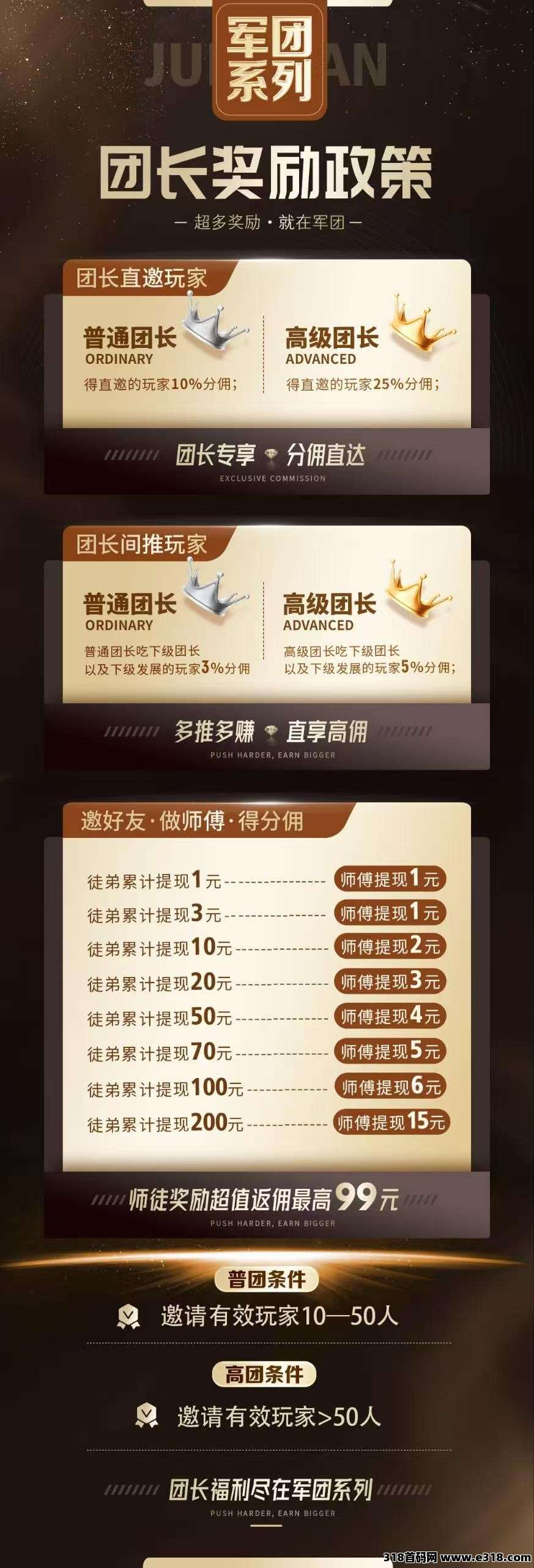 军团集结，零撸广告，保底收益高，团队模式，放水中，最新版本