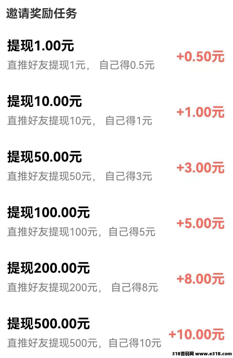 趣提首码，0撸广告赚才爽，不养机保底收益高，红包新玩法良心平台，提现快