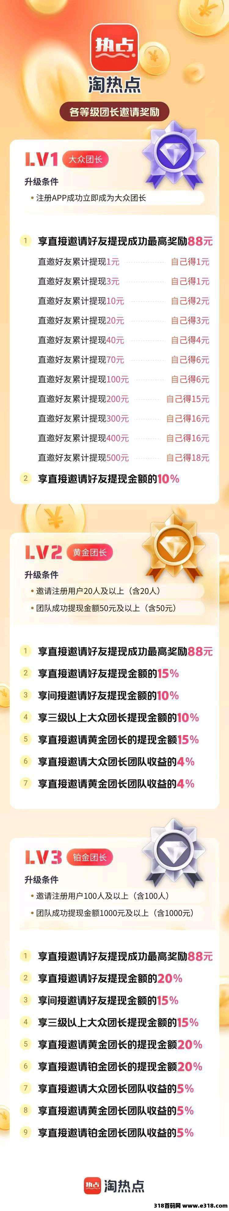 〖淘热点〗保底收益高,团队模式,零撸广告,放水中,不养机