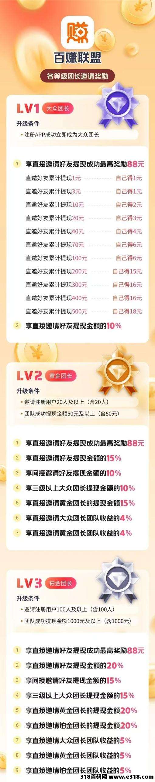 百赚联盟零撸不养机,无限收益