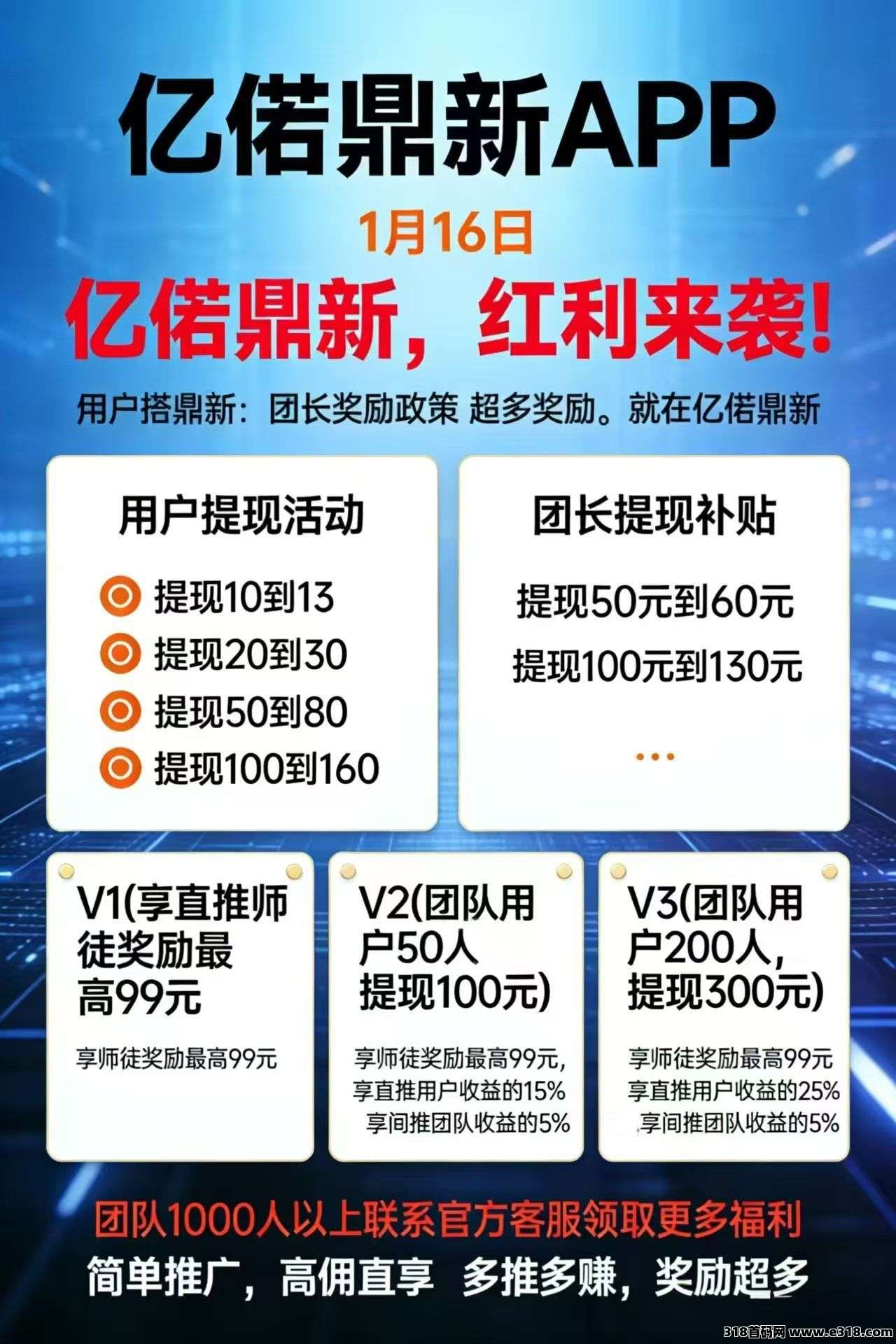 首码亿诺鼎新，零撸广告赚，诚招团长，不养机保底收益高，全天大放水