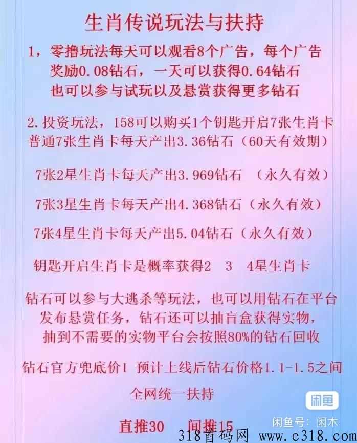 潮玩生肖，零撸玩法每天可以观看8个广告，奖励0.08钻石