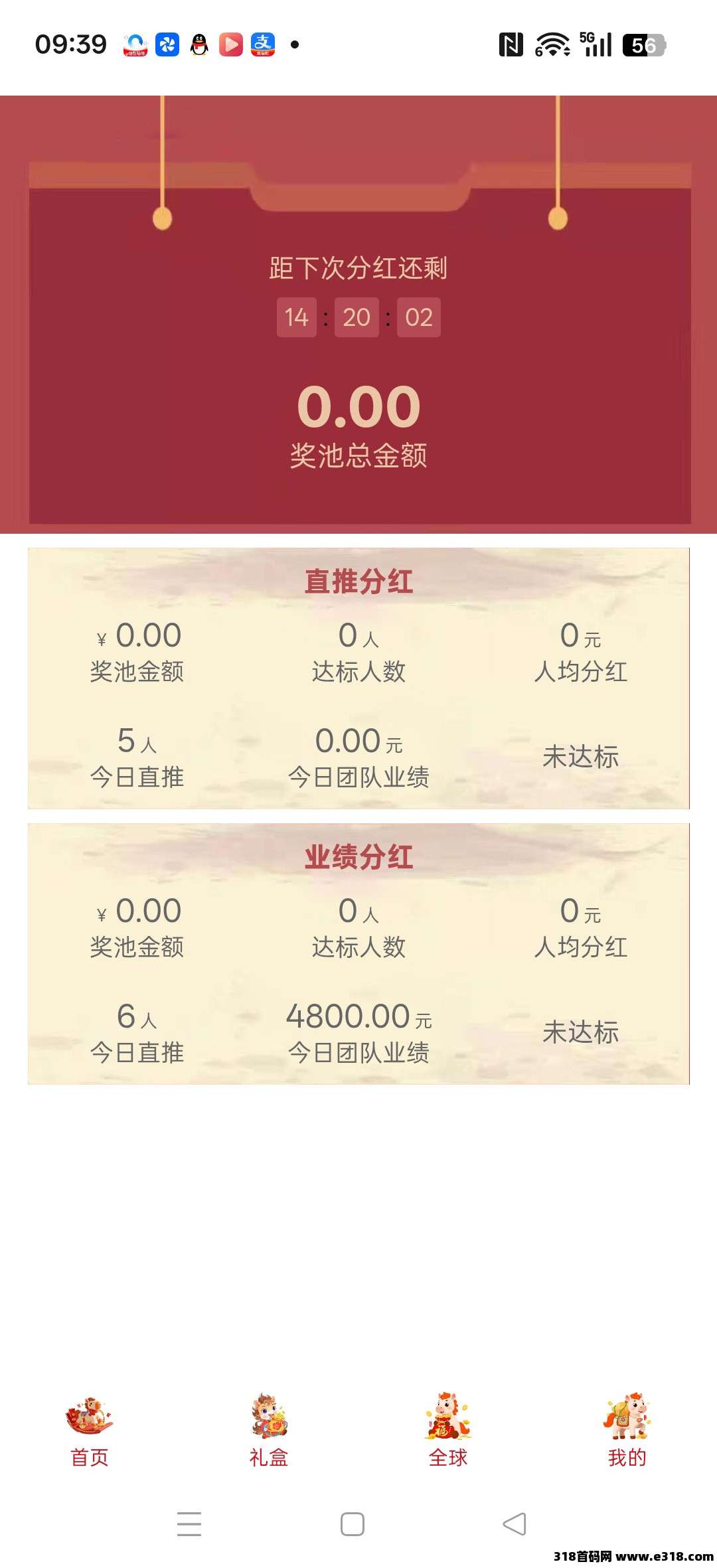 骐骥年货，零撸收益，零撸保底收益高，激活后每天收益