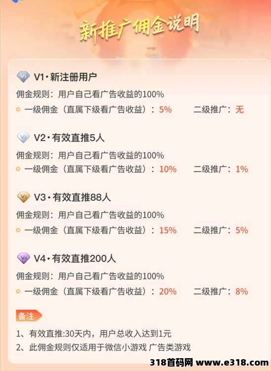 首码友推刚刚上线，零投资看广告赚米