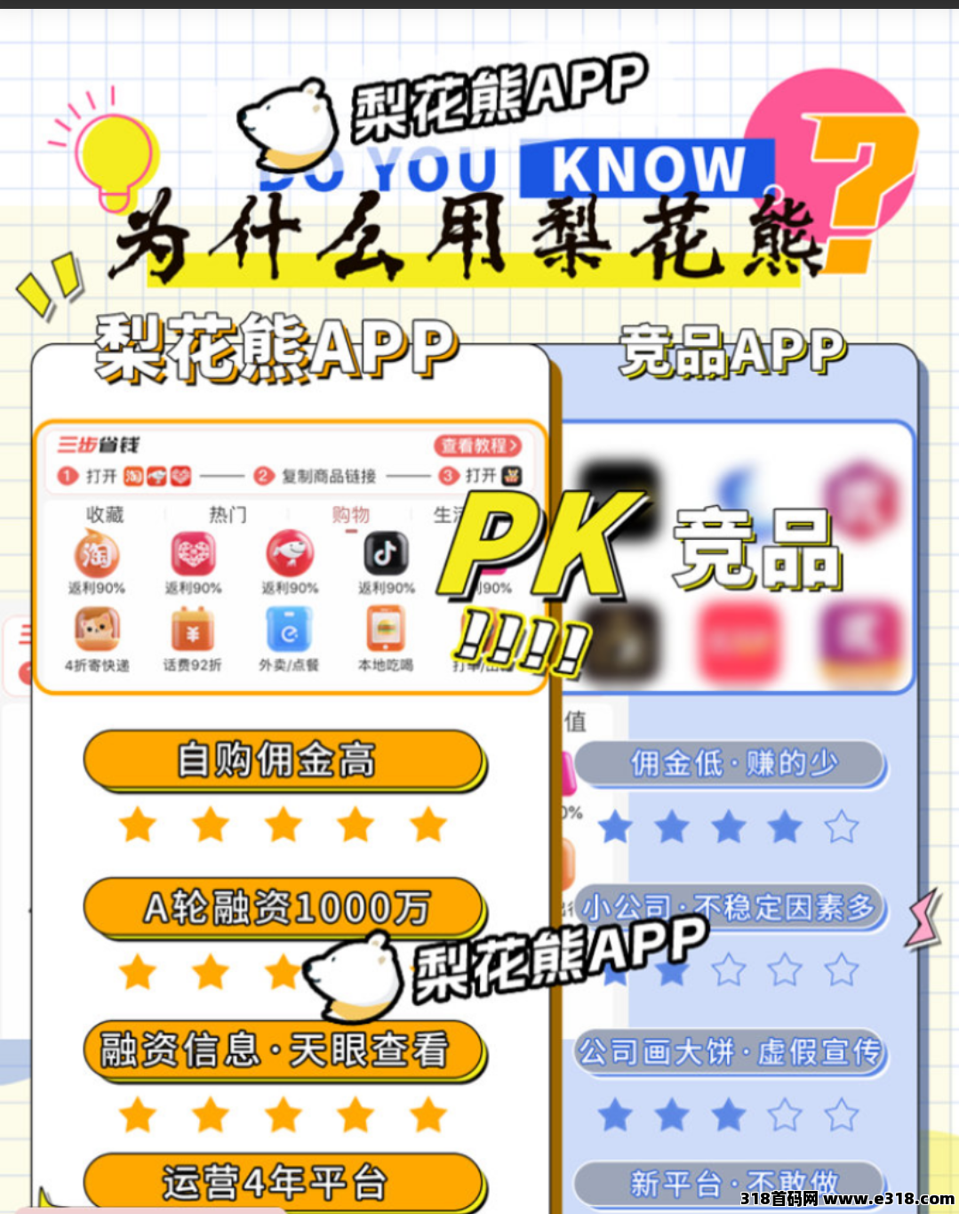 什么导购平台好？2026首选梨花熊APP