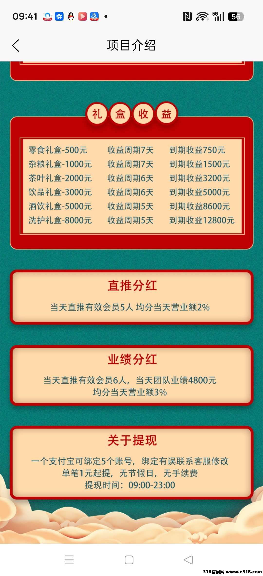 骐骥年货，零撸收益，零撸保底收益高，激活后每天收益