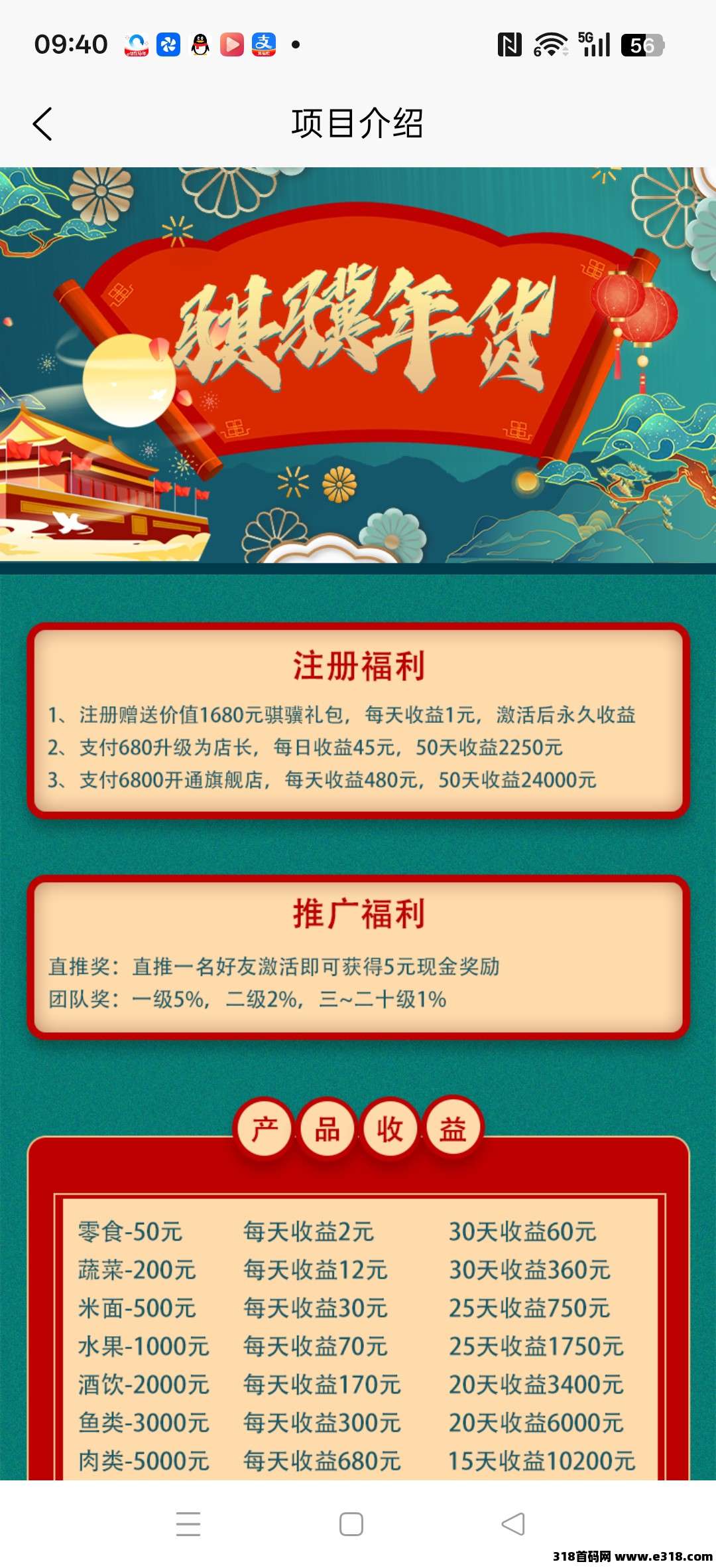 骐骥年货，零撸收益，零撸保底收益高，激活后每天收益