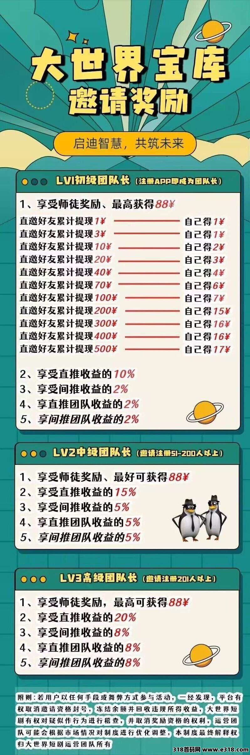 大世界宝库首码，零撸广告赚，首次扫码下载即享高额扶持，不养机保底收益高