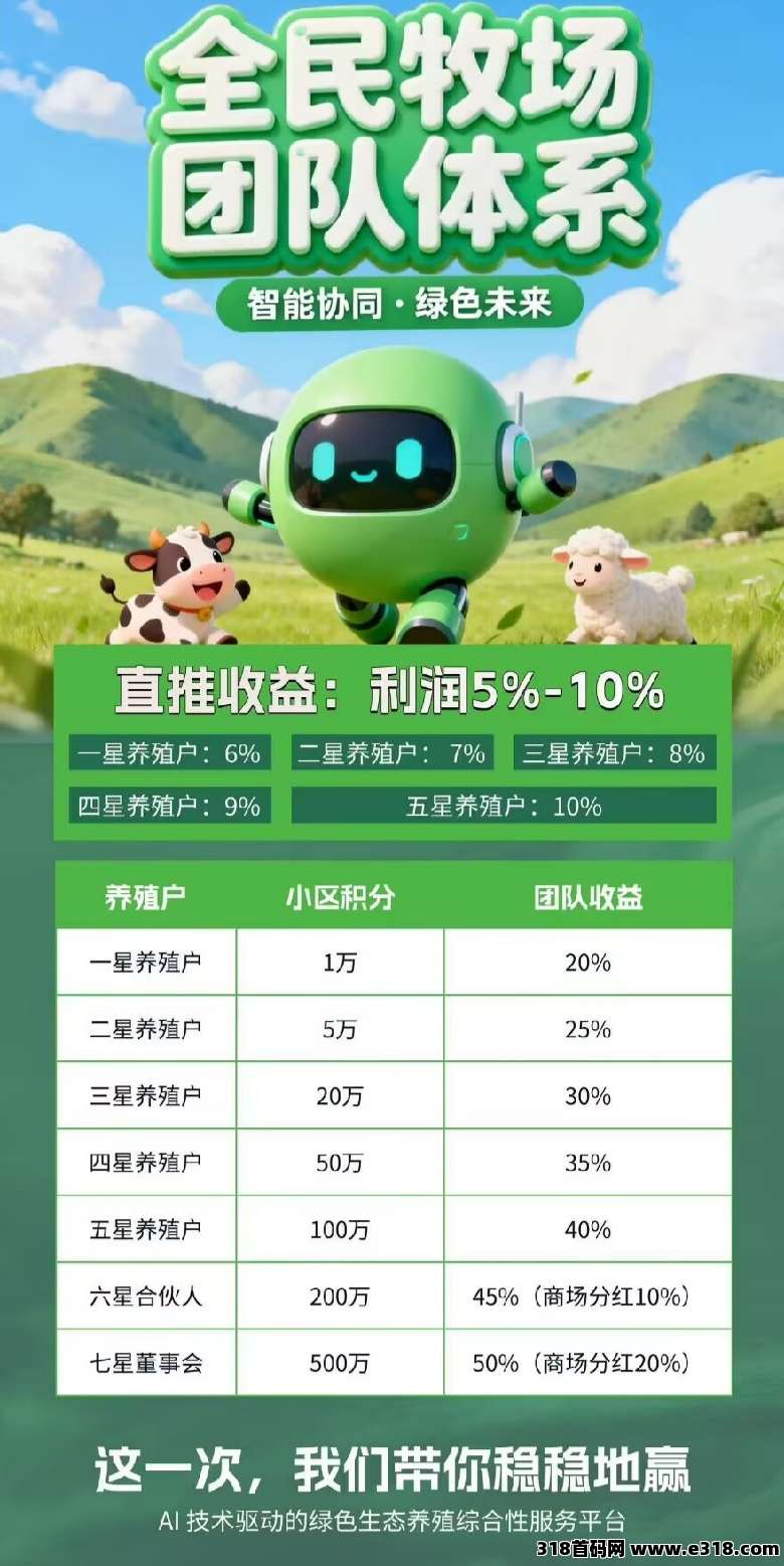 全民牧场零撸，不看广告，自带交易