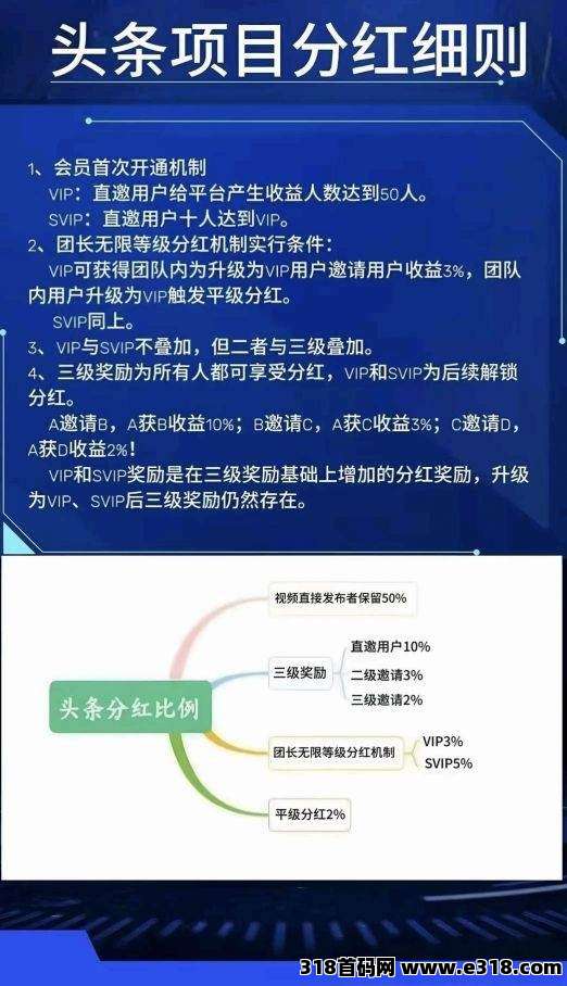 久久兼职，最新头条首码，零撸保底收益高，新品上线