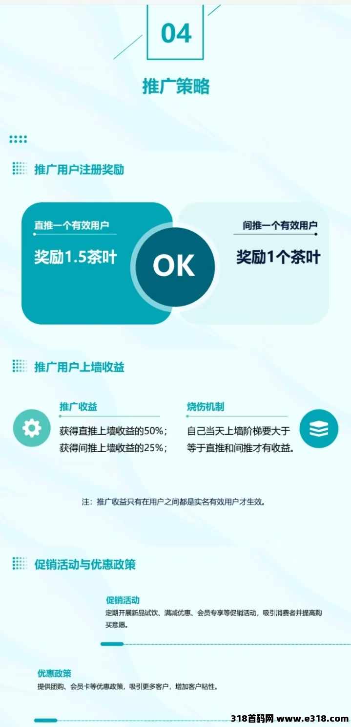 《趣味茶坊》即将火爆上线，扶持拉满！