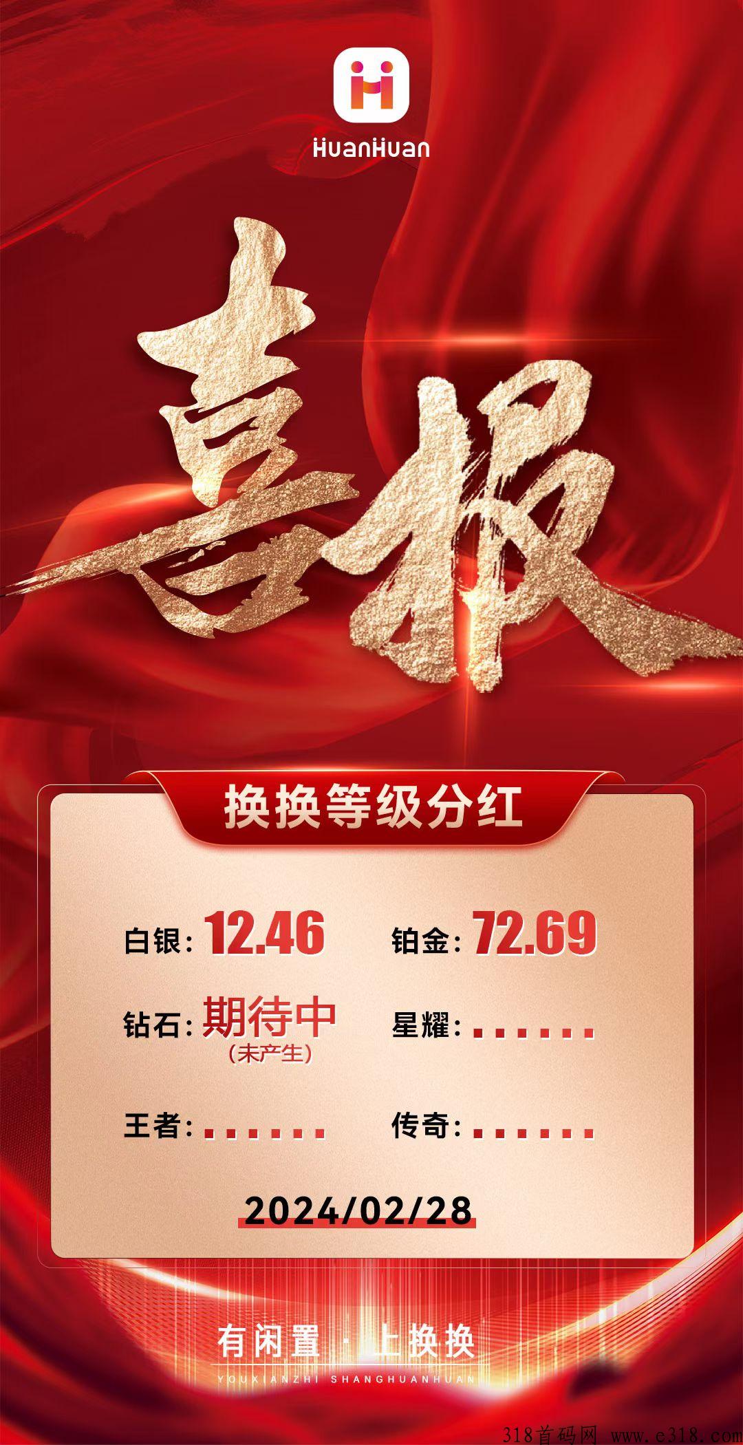 换换APP：白银，铂金等级都可分奖励