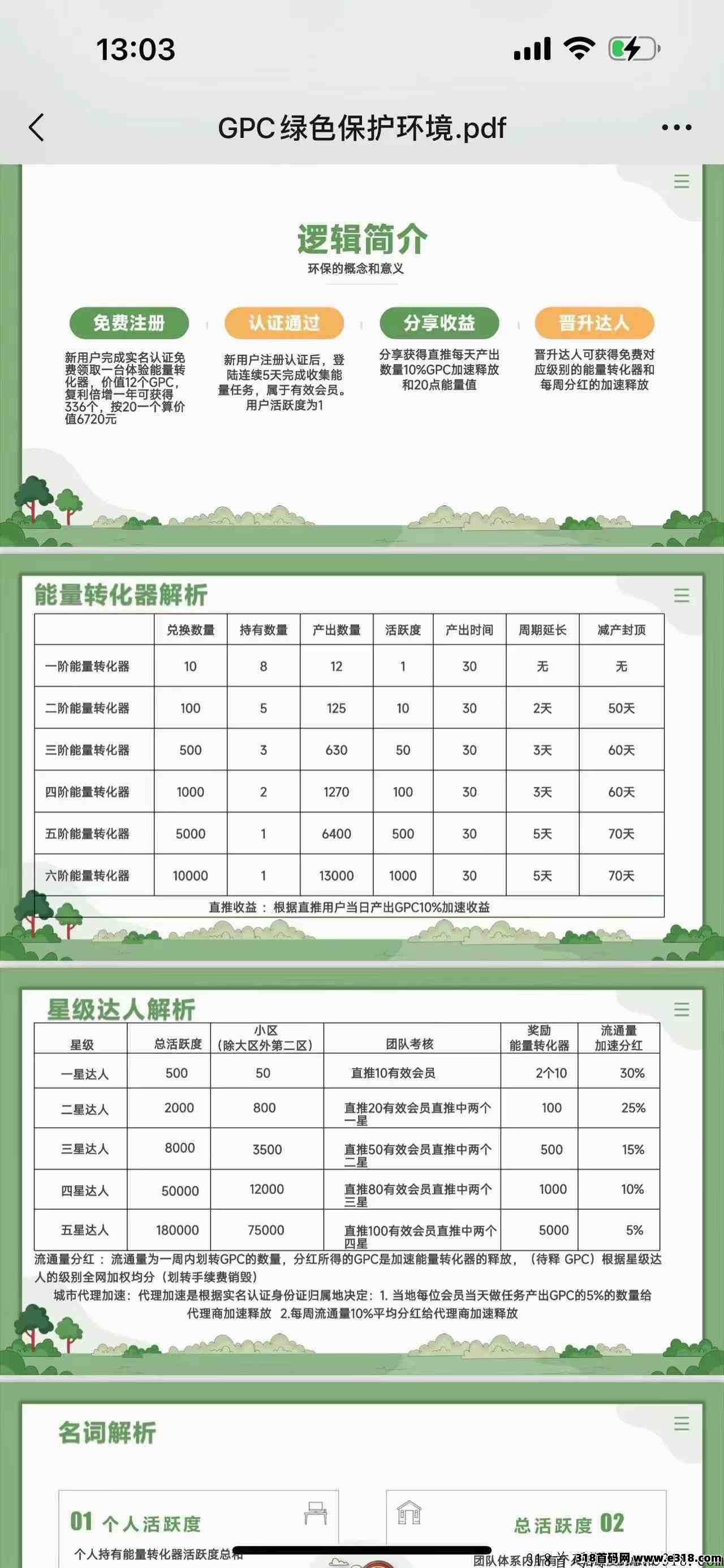 GPC今年最强爆的0撸之王