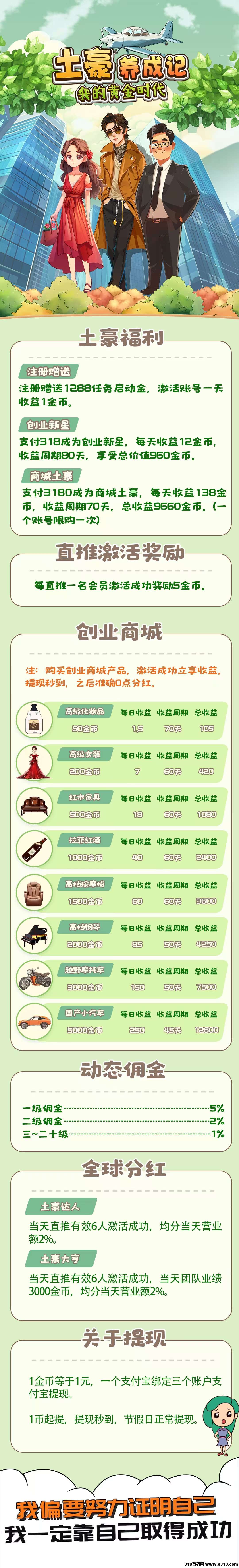 土豪养成记，刚出一秒，大力扶持