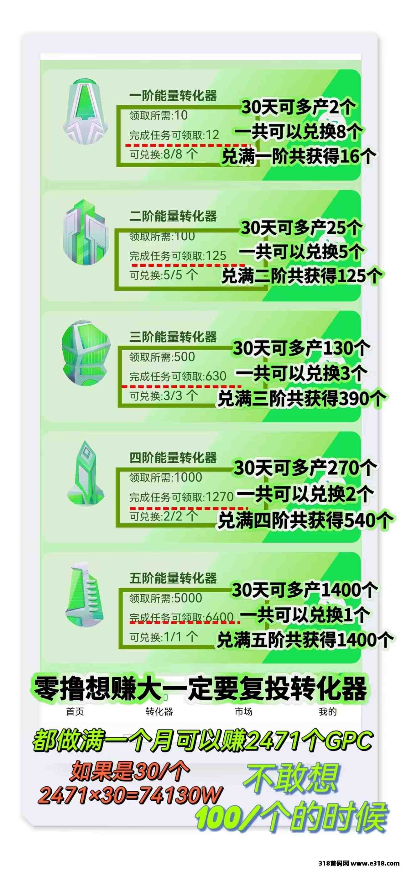 GPC今年最强爆的0撸之王