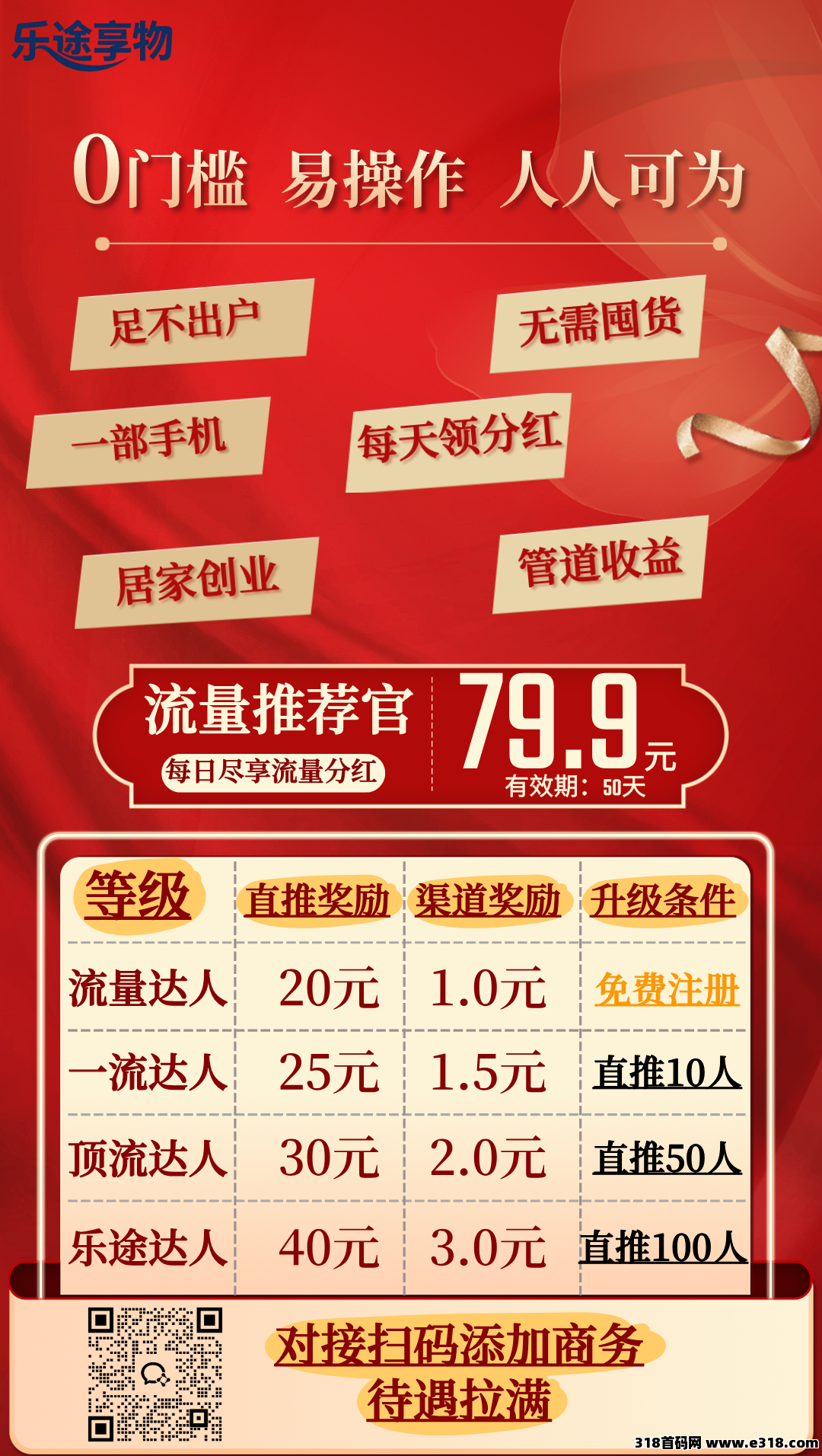 乐途享物：每天几分钟，即将火爆上线，宝妈上班族人人可做，每天几分钟！