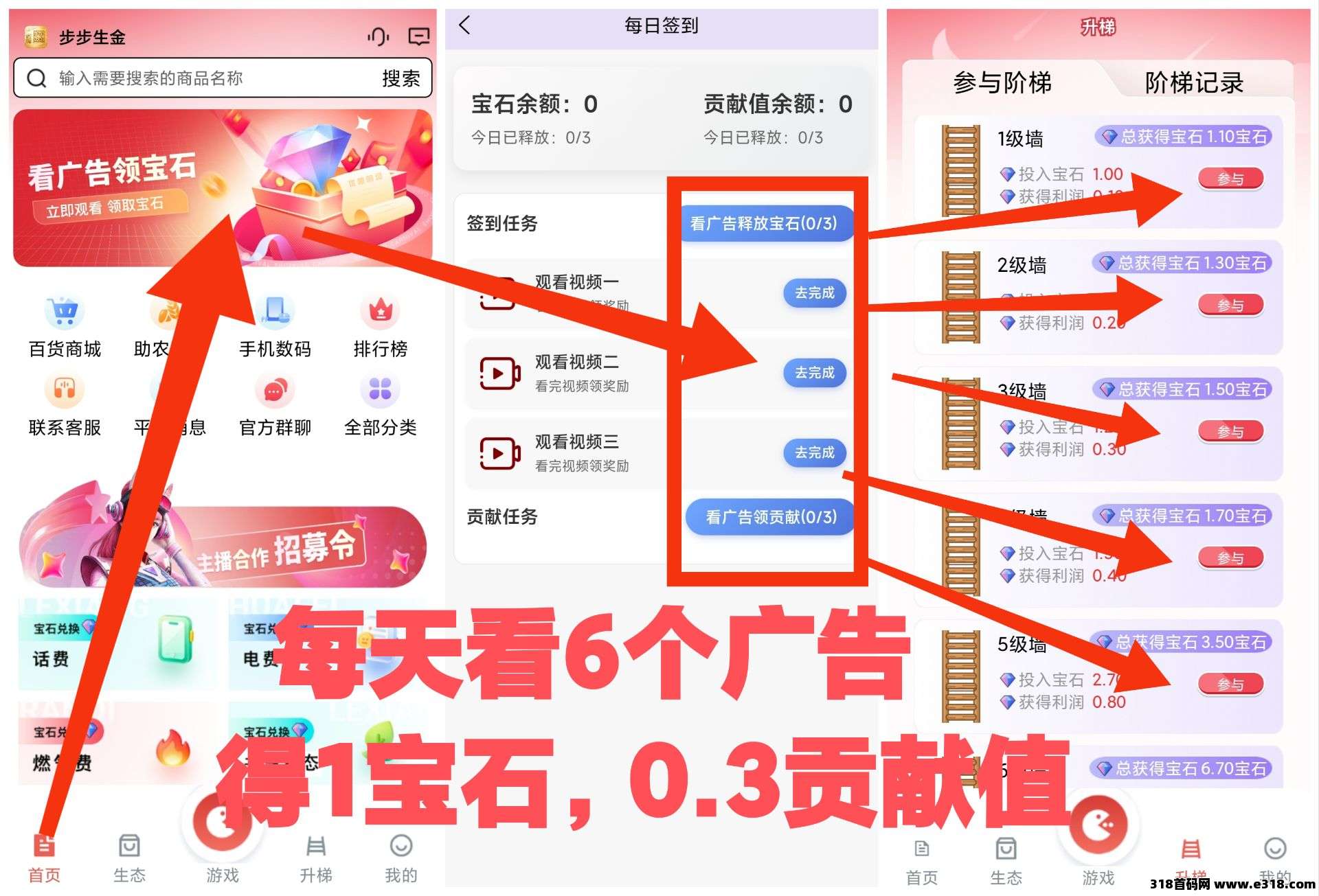 步步生金，全网最火的模式，欢迎团队长对接！