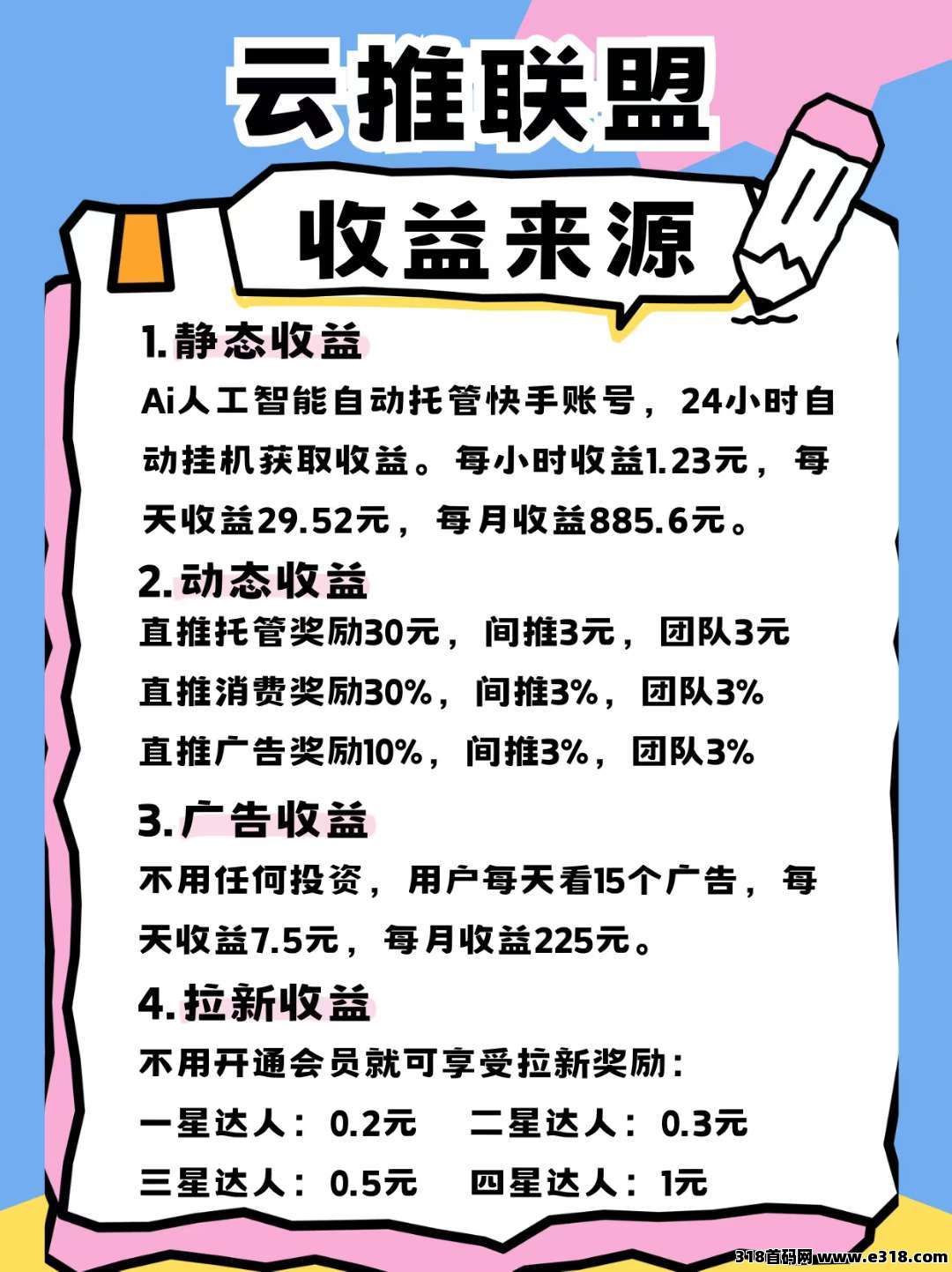 云推联盟，广告赚，零撸褂机一键托管赚，综合平台