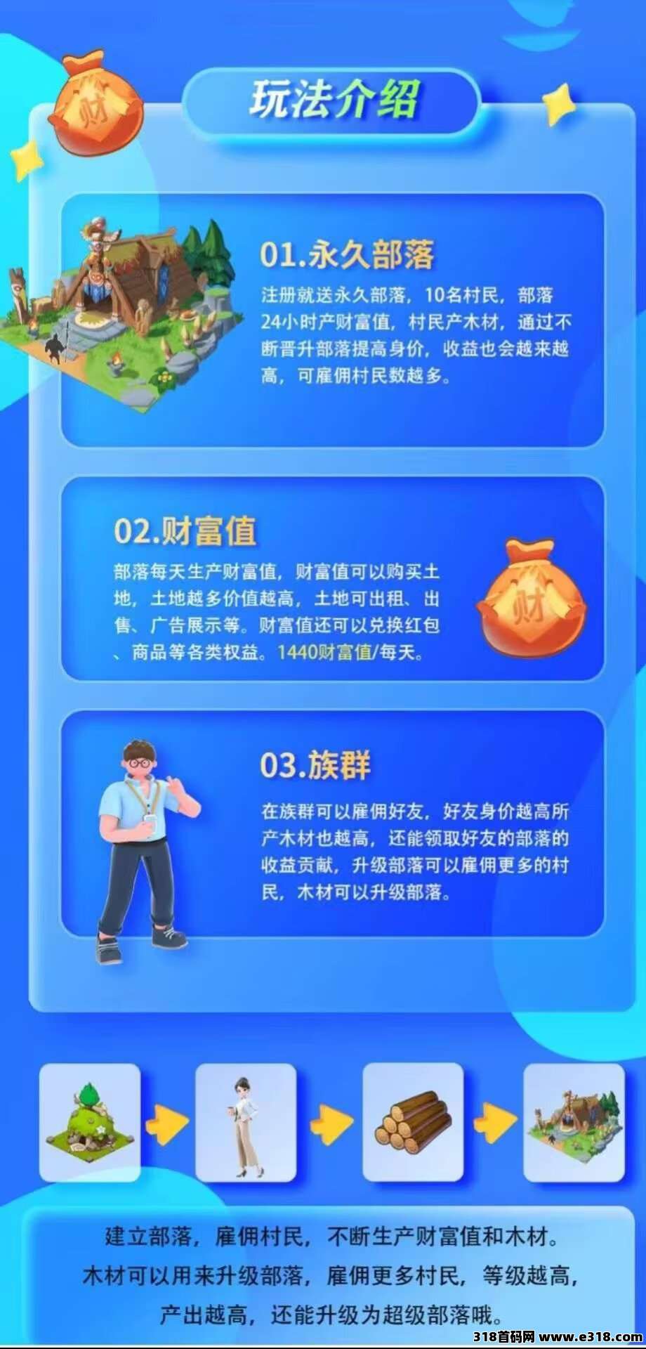 赚星工厂升级得现金收益