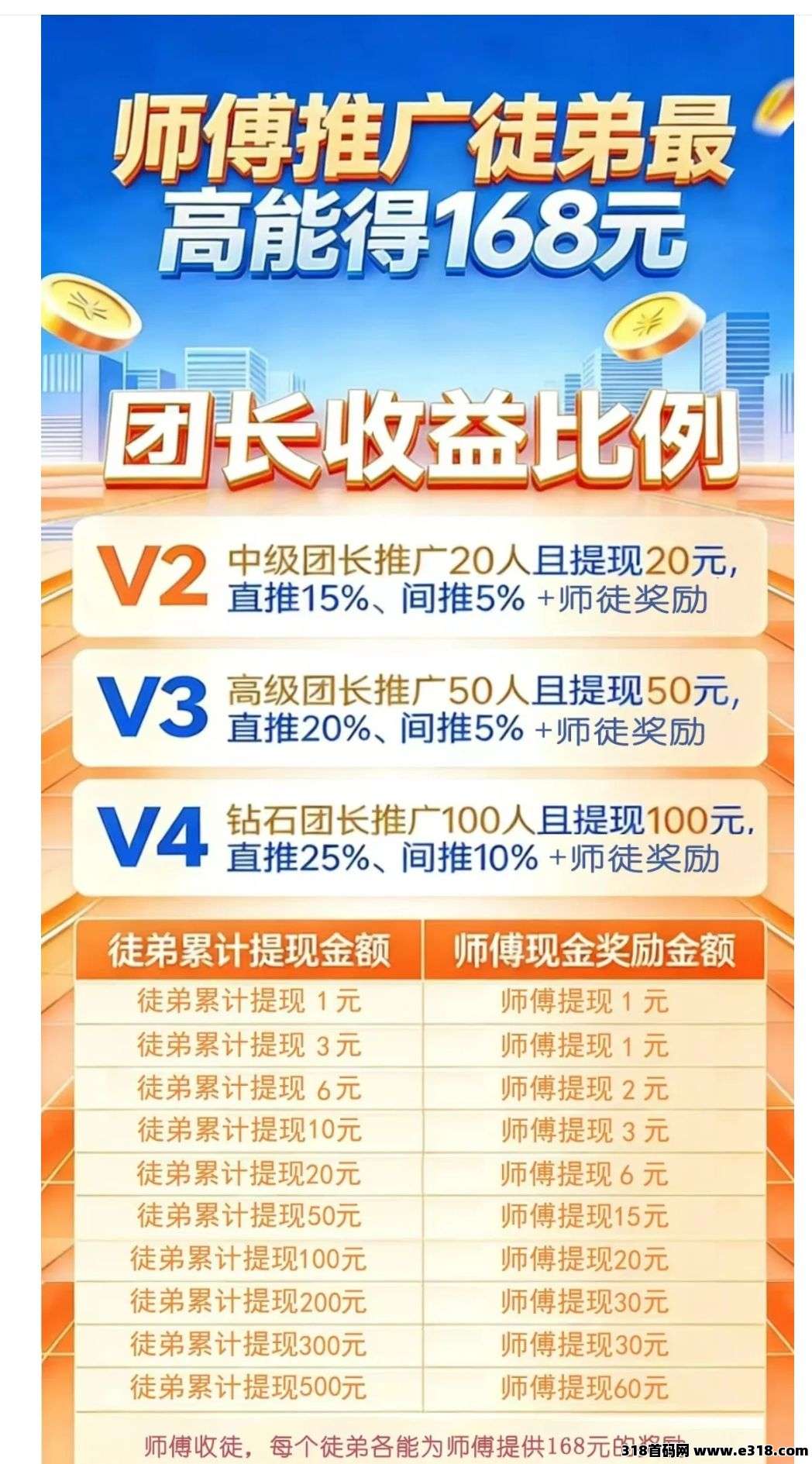 晋业魔方，刚出一秒！